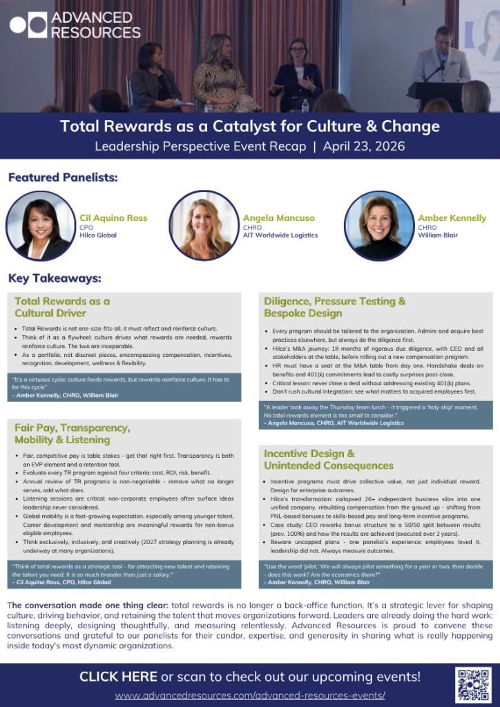 Apr23 Leadership Perspective Recap – Total Rewards